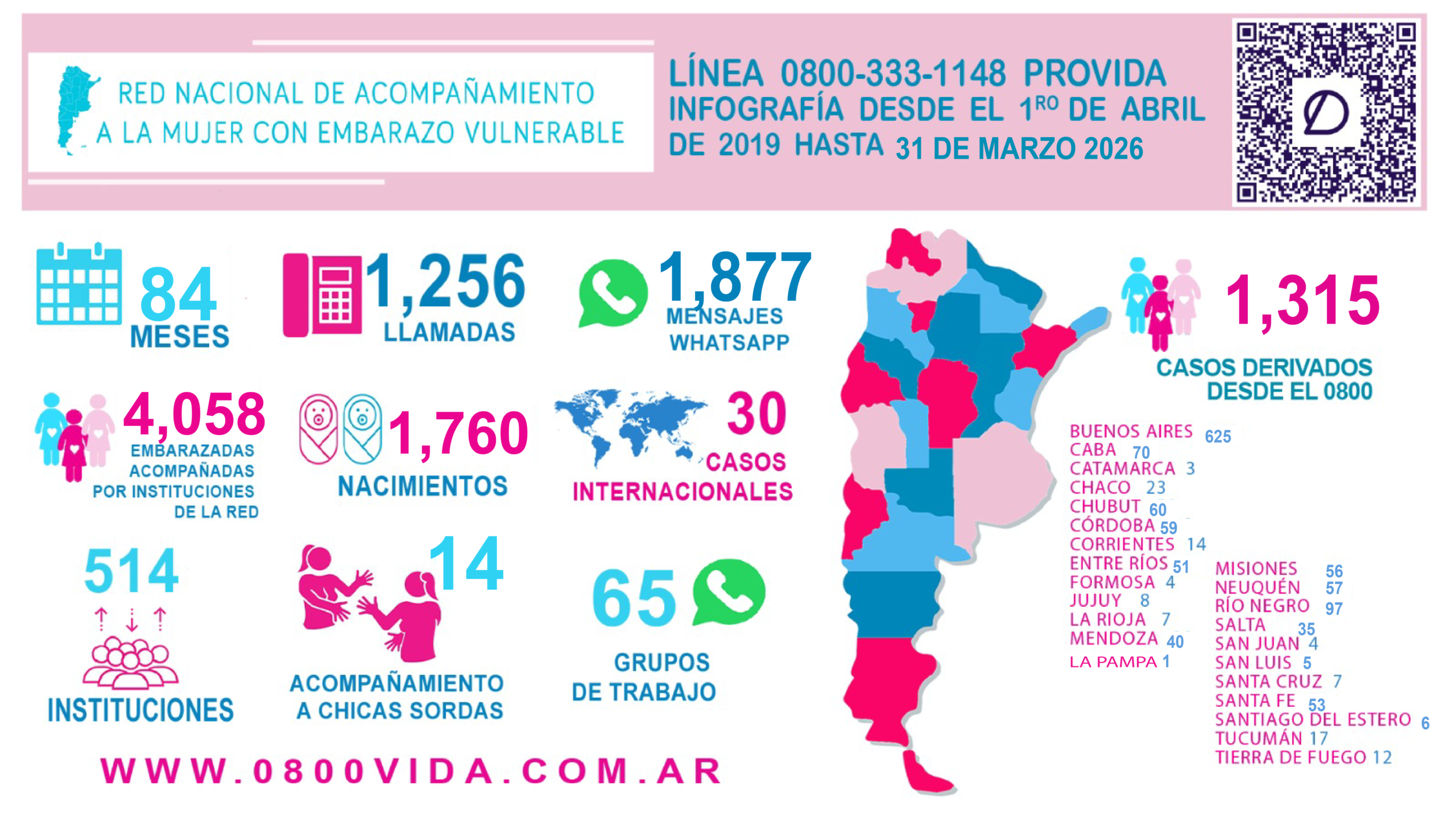 INFOGRAFÍA MARZO 2026