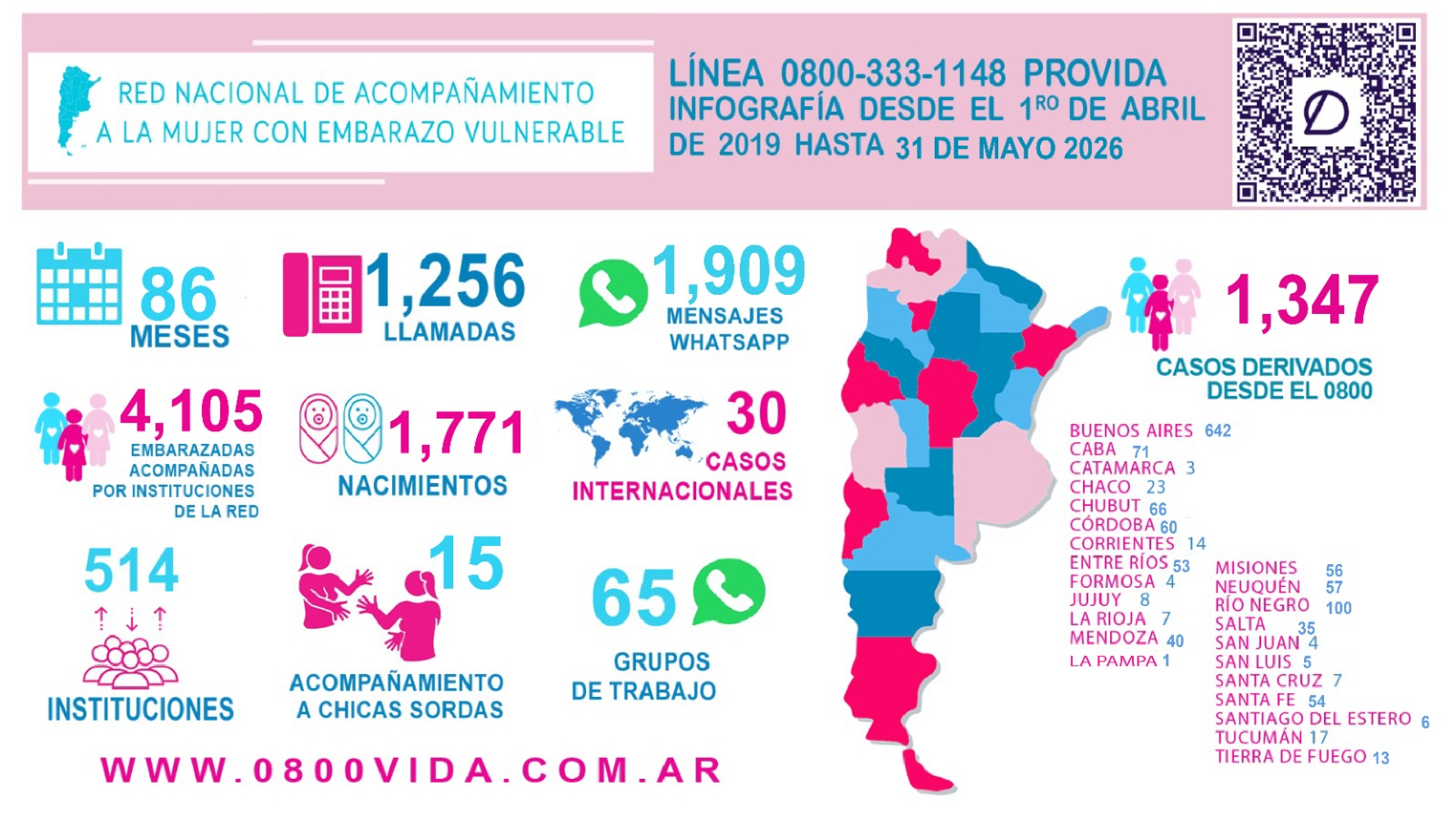 INFOGRAFÍA MARZO 2026