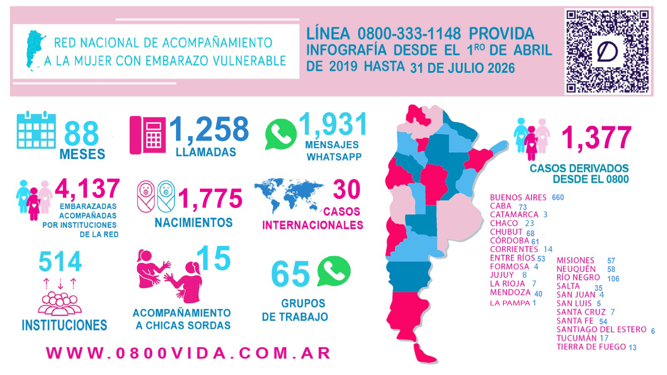 INFOGRAFÍA MARZO 2026
